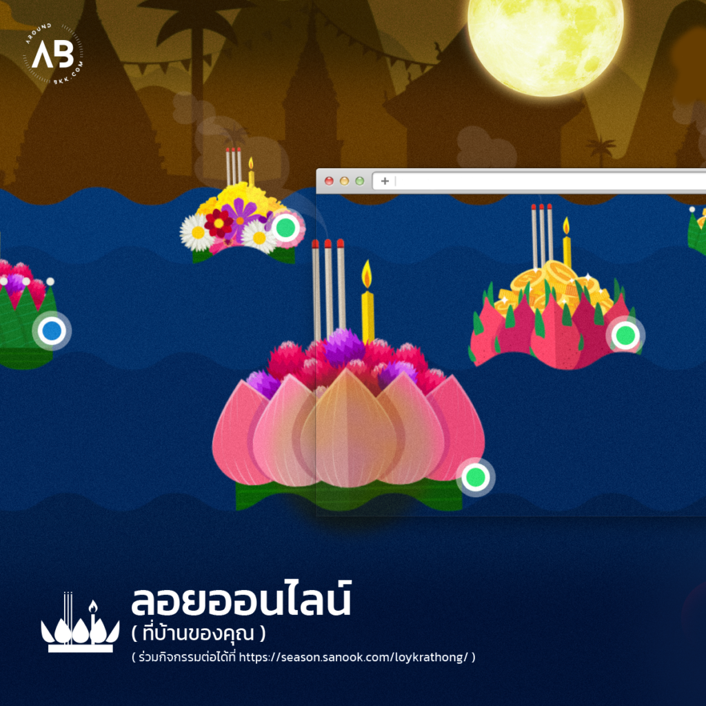 รวมสถานที่ลอยกระทง-2564-ออนไลน์